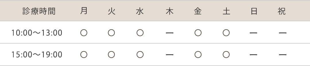 診療時間