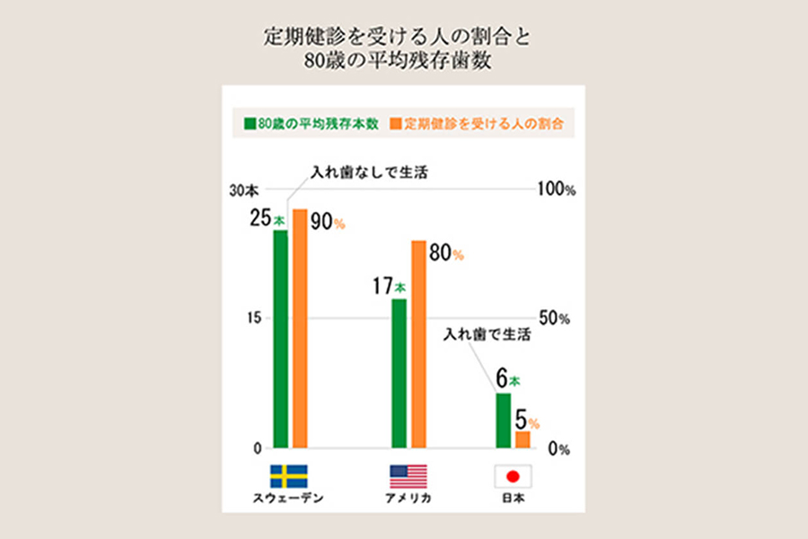 h4テキスト